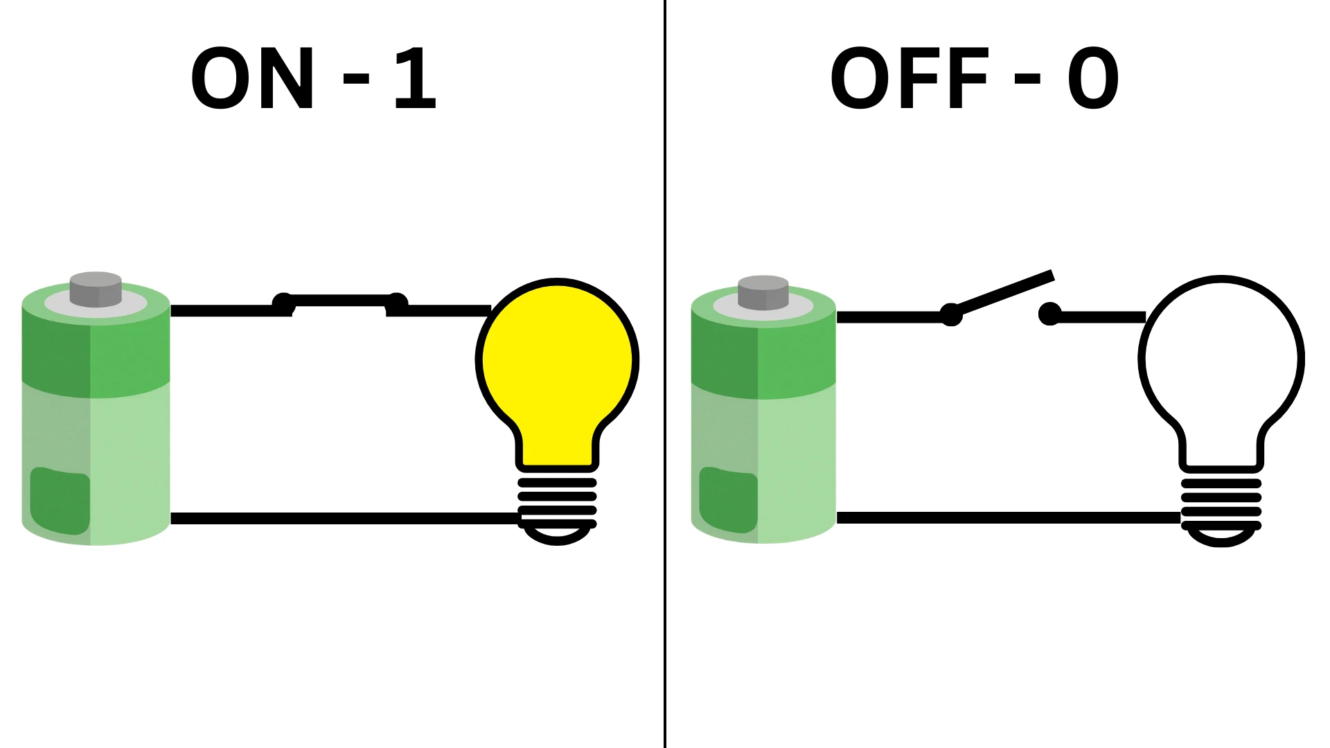 schema_cuircuit_on_off_ampoule